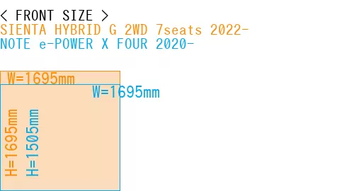 #SIENTA HYBRID G 2WD 7seats 2022- + NOTE e-POWER X FOUR 2020-